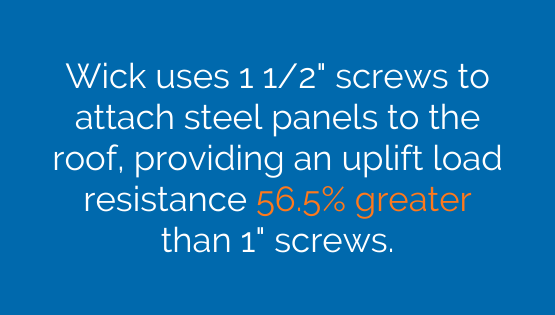 Wick uses 1.5 inch screws.